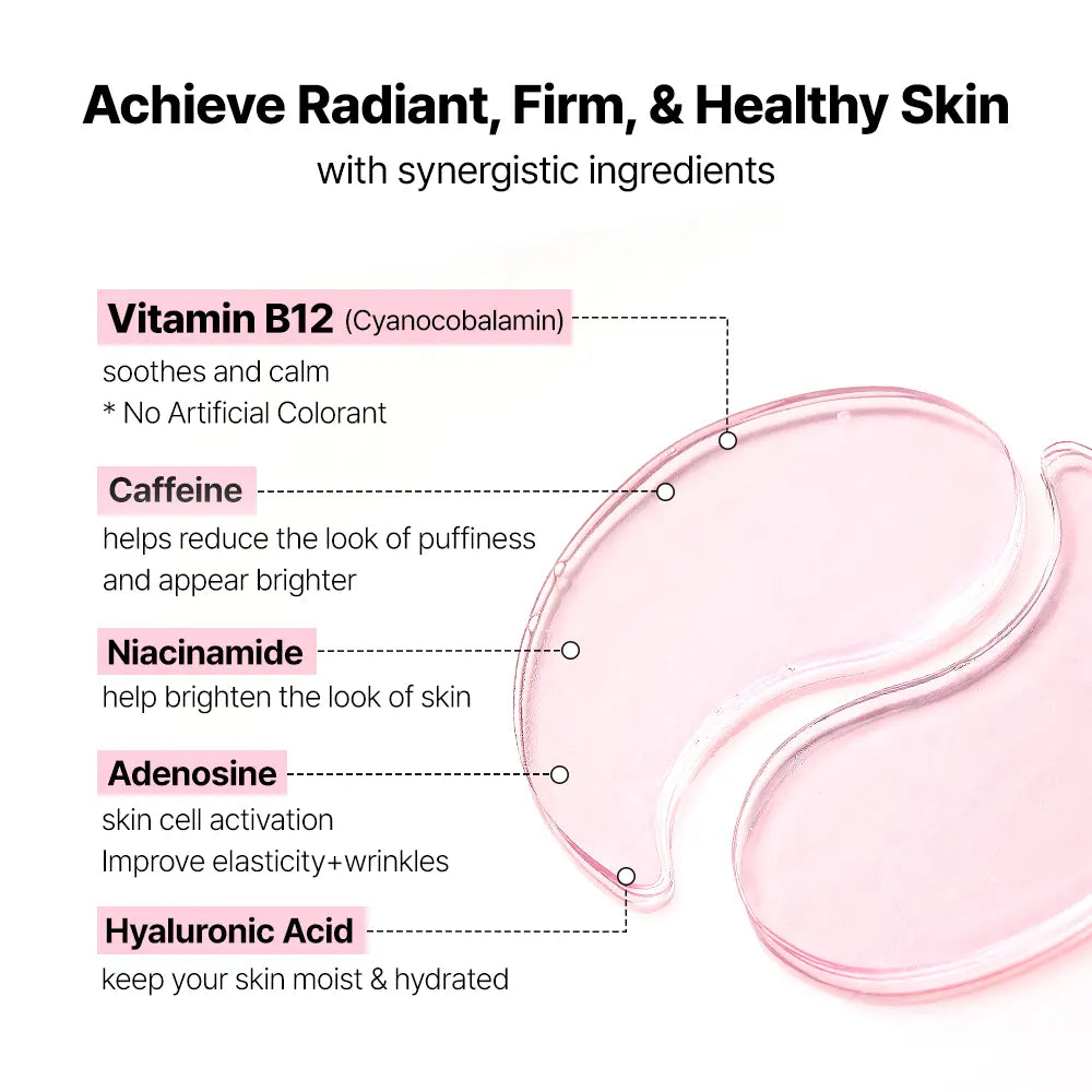 [SURGAVE Official]✨ Viral Peptide X PDRN X Snail Eye Care | Say goodbye to fine lines, puffiness, and dark circles and hello to a vibrant and refreshed look!